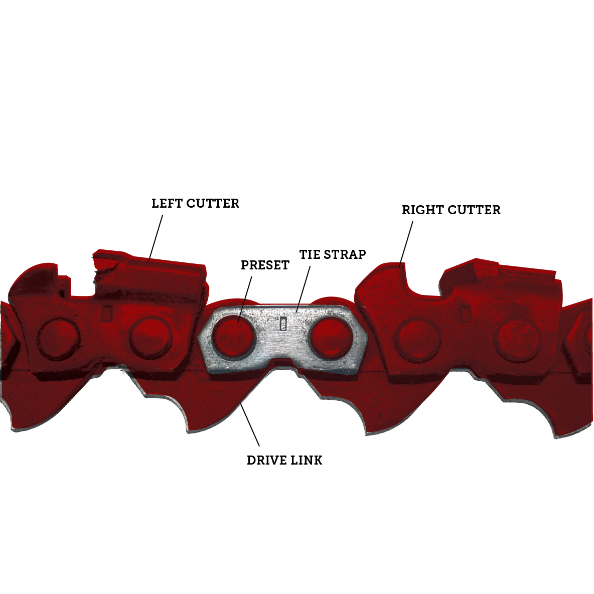 0.375 Chain Replacement Parts