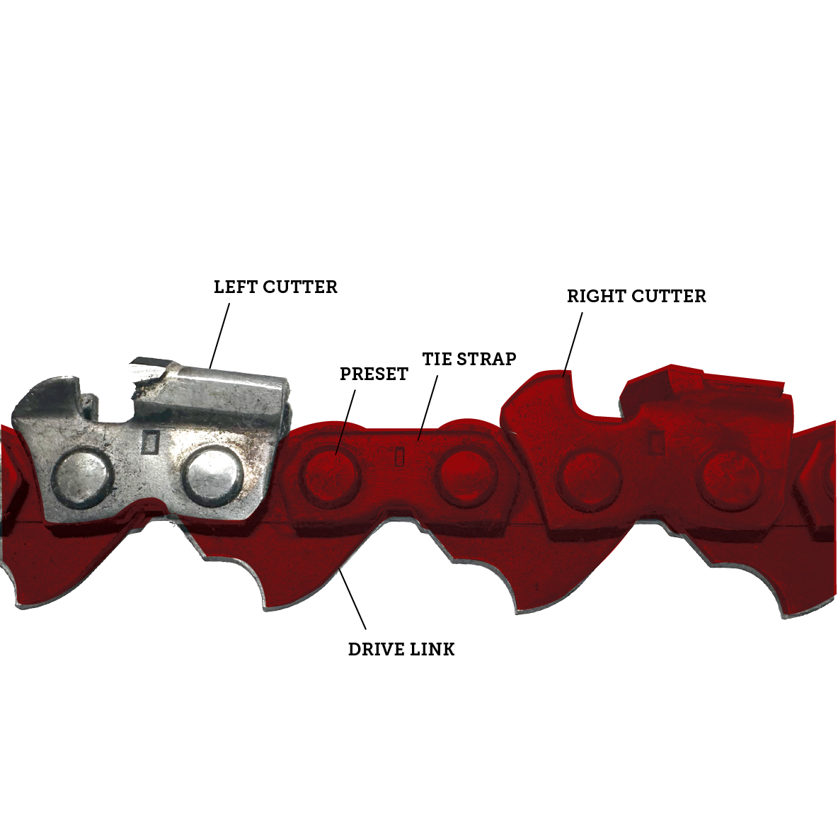 0.404 Chain Replacement Parts