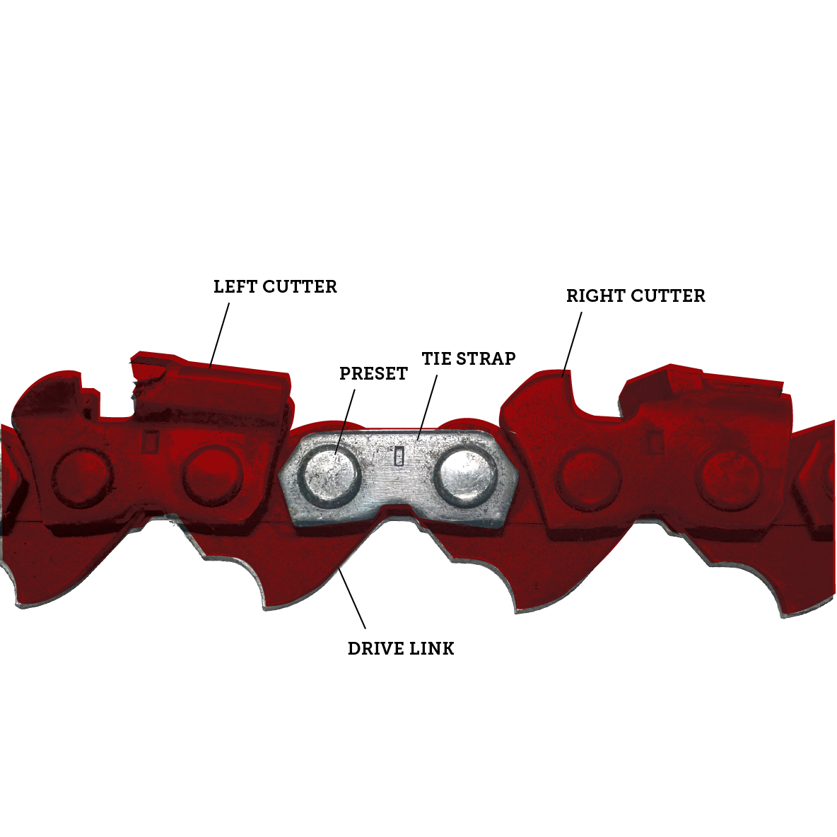 0.404 Chain Replacement Parts