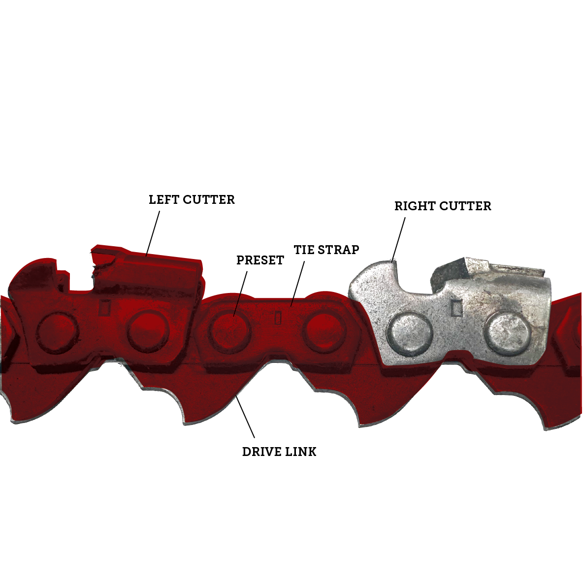 0.404 Chain Replacement Parts