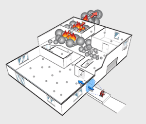 Positive Pressure Attack (PPA) Fire Illustration Operation